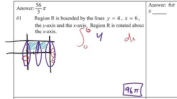CalAB - Circuit: Volumes of Rotation