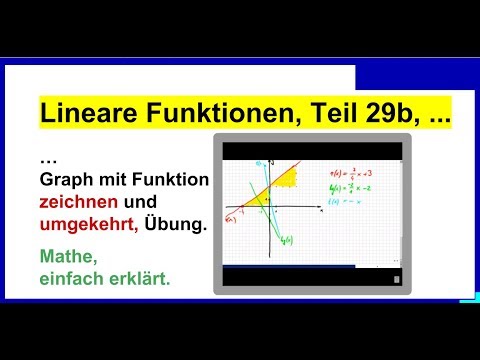 Lineare Funktionen - Graph mit Funktion zeichnen u ...