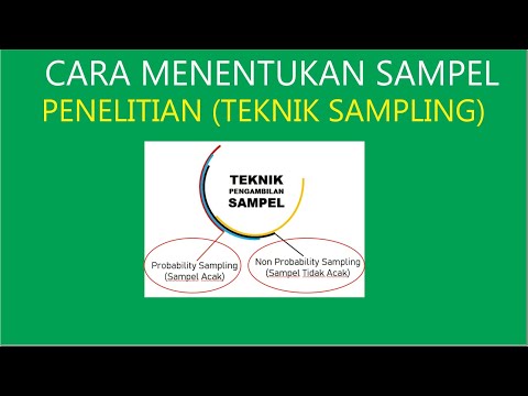 Video: Cara Membuat Sampel