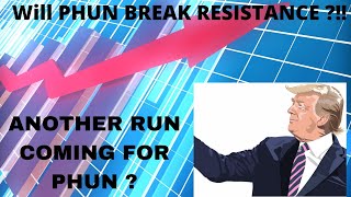 PHUN STOCK CHART UPDATE!! QUICK TECHNICAL UPDATE ON PHUNWARE STOCK!!