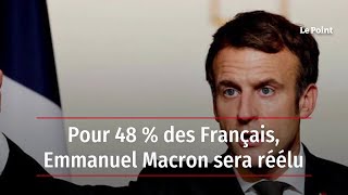 Pour 48 % des Français, Emmanuel Macron sera réélu