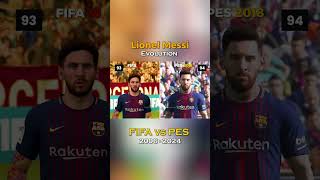 Lionel Messi evolution from 2006 to 2024 - FIFA vs PES  #easportsfc24 #efootball2024