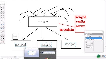 28 mongodb分布式部署之mongodb Sharding分片终极之海量数据部署 转