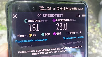 4G интернет с агрегацией частот и без агрегации