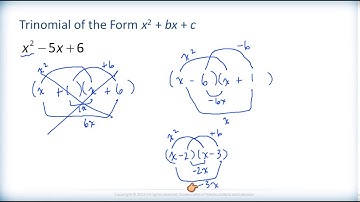 Math 2200 - Ch.4 Sec.4.2 Factoring Quadratic Equations 1A - Instruction