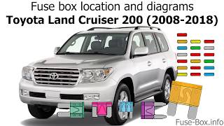 Fuse box location and diagrams: Toyota Land Cruiser 200 (20082018)