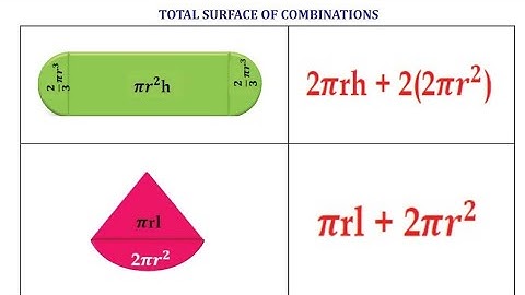 10th Standard|Mathematics|Surface area & volume|Target-40|passing Package| #maths #surfaceareavolume