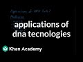 Applications of DNA technologies | Biomolecules | MCAT | Khan Academy