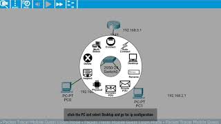 CISCO PACKET TRACER MOBILE FOR BEGINNERS TUTORIAL screenshot 5