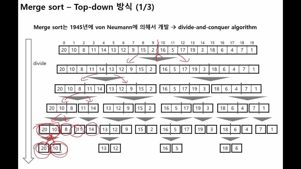 [Sorting] merge sort #2 - top-down merge sort + examples - YouTube