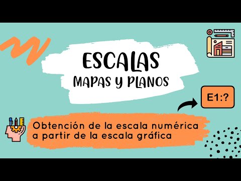 Escalas en mapas