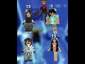 роблокс история😁 #roblox #роблокссломался #роблокс #роблоксморфы #rblx