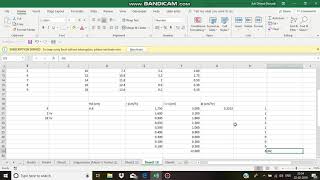 Phi index - 2 | Hydrology