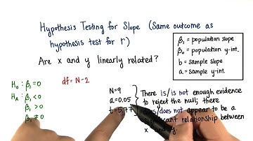 t-Test for Slope - Intro to Inferential Statistics