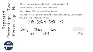 Repeated Percentages: Two Percentages No Quantities (Grade 6) - OnMaths GCSE Maths Revision