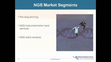 NGS Sample Prep Report Overview (2013)