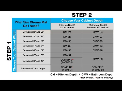 Xtreme Mats vs Weathertech Sink Mat [Know the differences] 