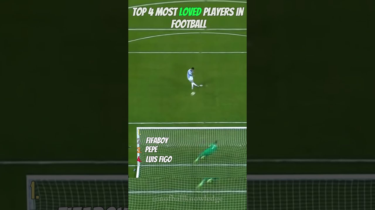 Top 4 Most Beloved Players On The Planet Shorts Football