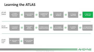 06 - Learning the Avidyne ATLAS FMS - Lesson 06  - Airways