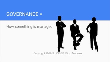 CISSP Domain 1.2 Lesson: Security Governance