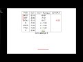 Perceptron: Structured Decoding Example