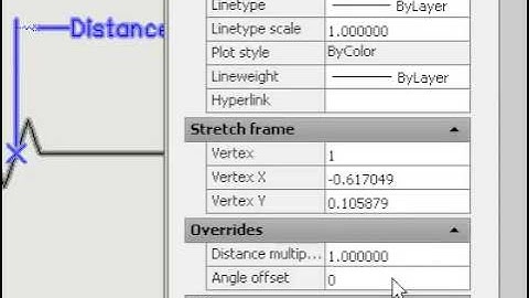Breakline Dynamic Block