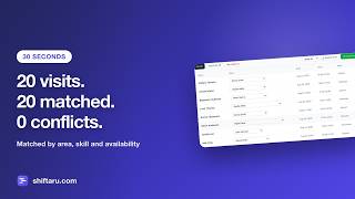 Details Caregiver Scheduling in 30 Seconds — Automatic Visit Matching Update