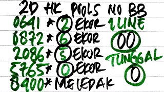 PREDIKSI HK POOLS HARI INI 1 JULI 2025 | BOCORAN HONGKONG HARI INI | RUMUS KEPALA EKOR JITU
