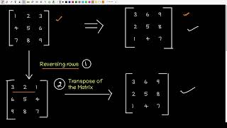 Rotate by 90 degree | GeeksForGeeks | Problem of the Day | Python | C++