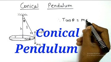 Conical Pendulum | Derivation & Numericals | Physics | HSC(12th) Science