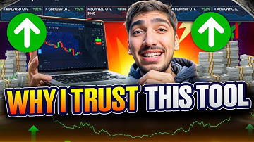 Decodeer marktsignalen snel | handelsindicatoren | indicatoren voor binaire handel