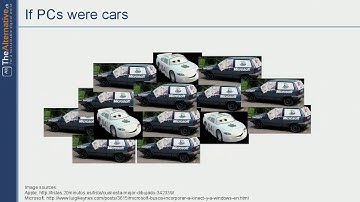 Introduction to Linux course - LinuxDays HS15