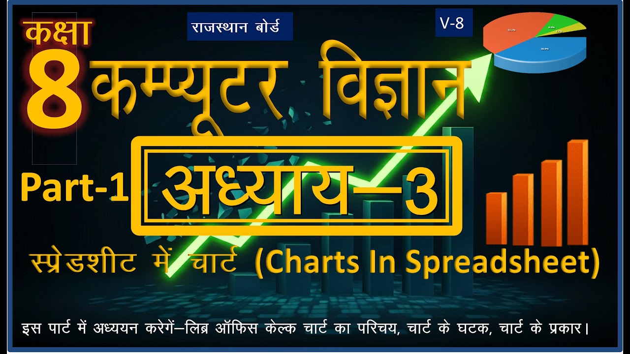 Rajasthan Class 8 Computer science chapter 2 #part1 | Chart in ...