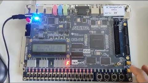 Design and Implementation of a Nios II-Based Switch-Controlled Counter on FPGA