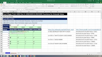 Excel Magic Trick 1402 Part 4: UNICHAR & UNICODE Functions for Unicode Value