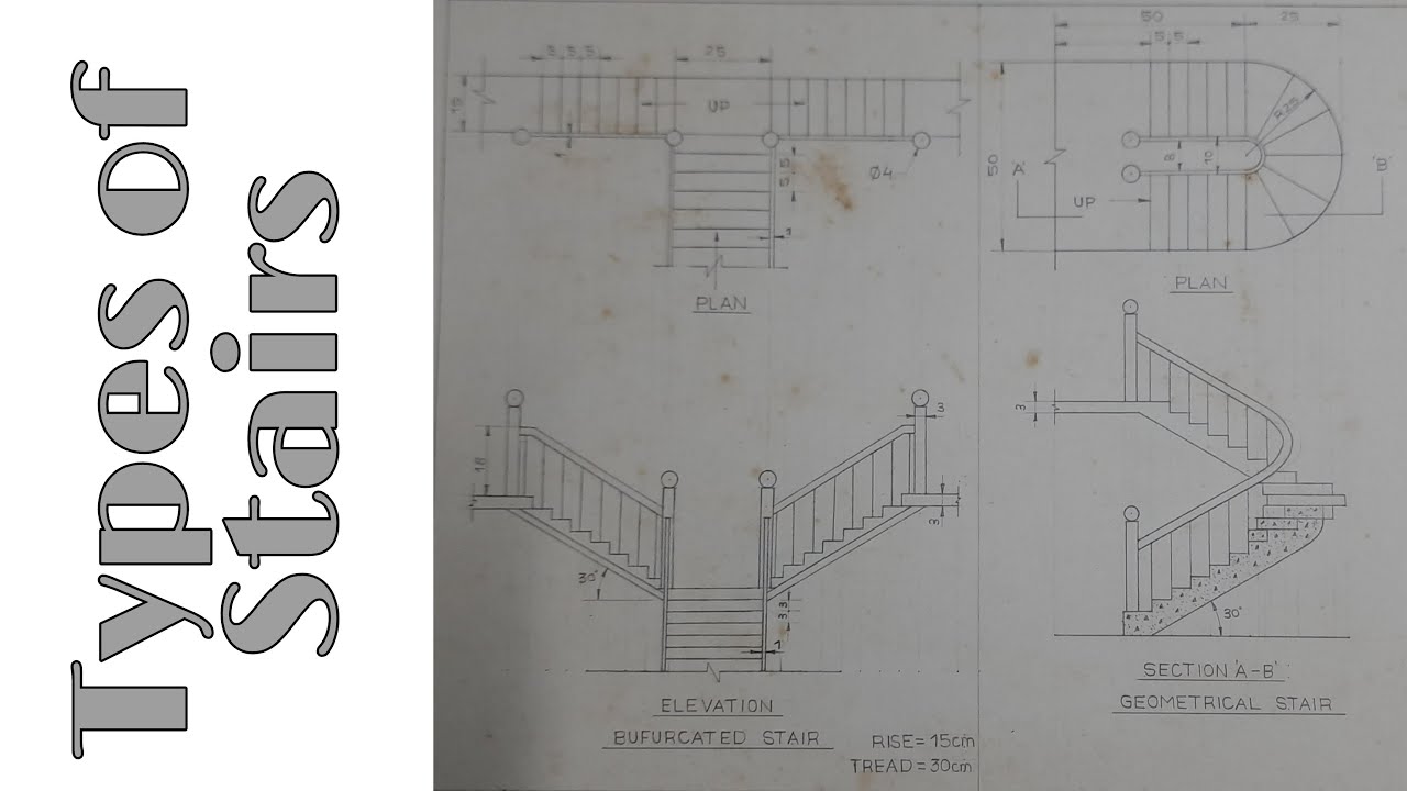 Types of Stairs - CD 11 | Bufurcated Stair | Geometrical Stair | Vishal D'man - YouTube types-of-stairs-cd-11-bufurcated-stair-geometrical-stair-vishal-d-man-youtube