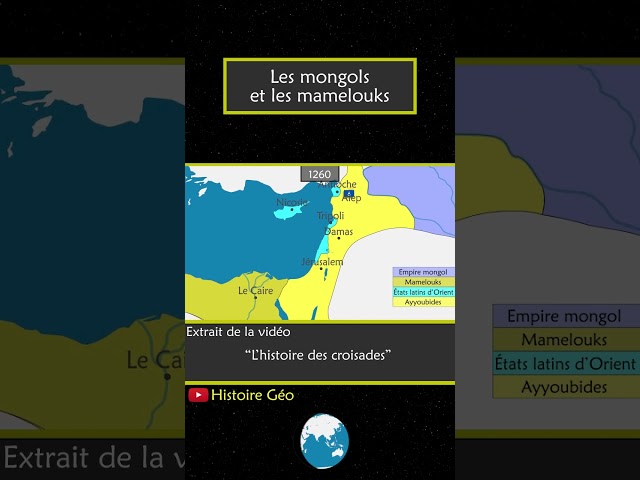 Les mongols et les mamelouks
