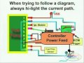 Module Circuits & Wiring Diagram