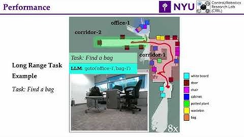 OrionNav: Online Robot Planning with Context-Aware LLM and Open-Vocabulary Semantic Scene Graphs