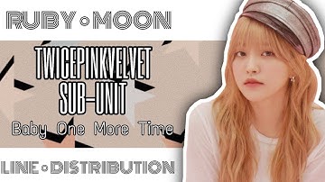 [REQUEST] HOW WOULD TWICEPINKVELVET SUB-UNIT SING BOMT (BRITNEY SPEARS) • LINE DISTRIBUTION