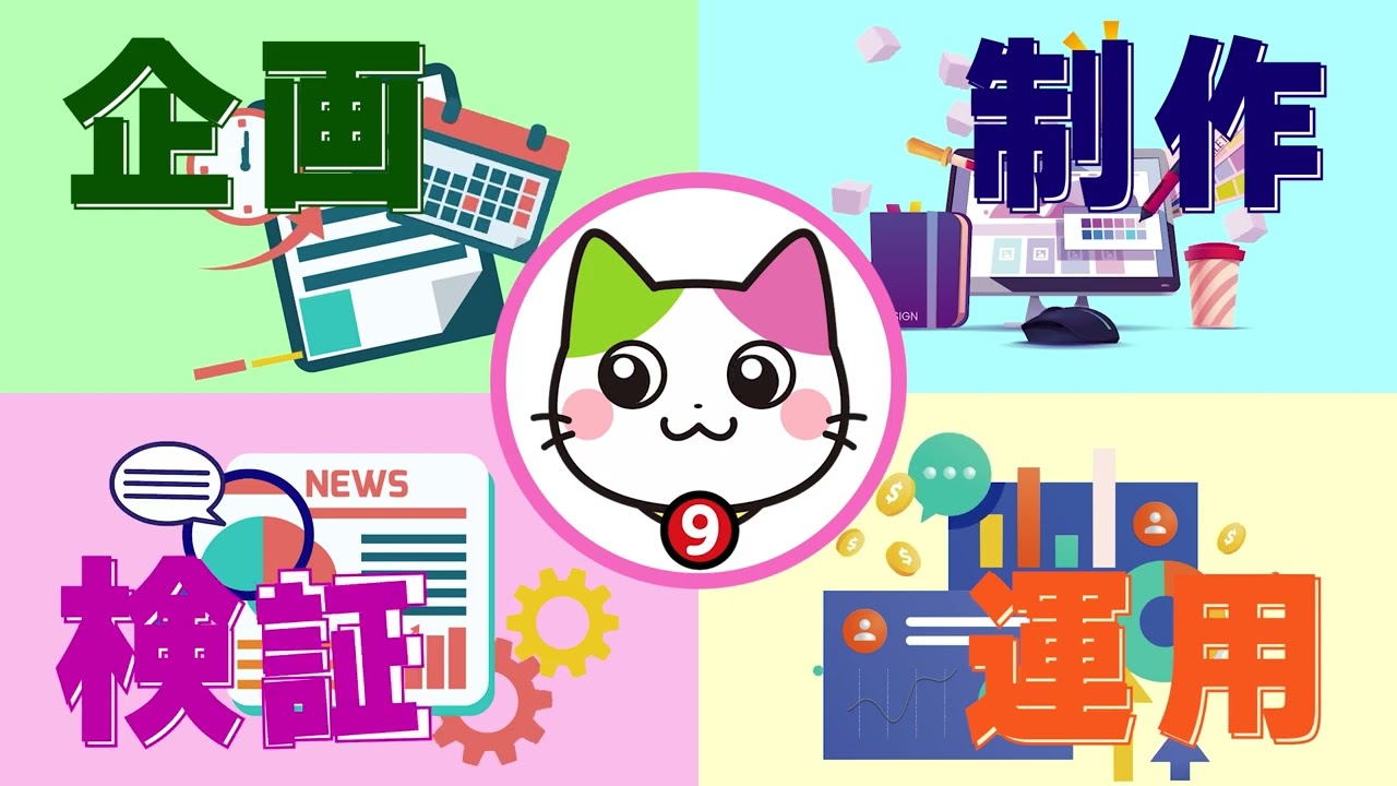 すべての動画