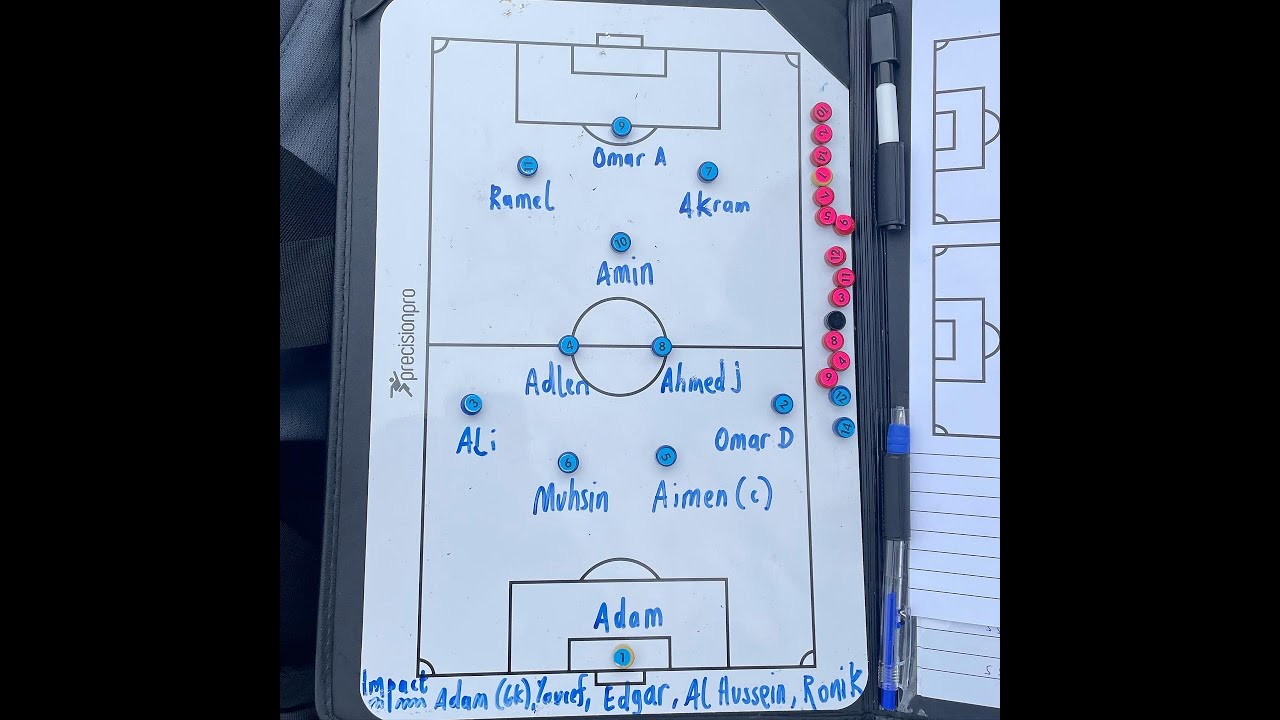 Soccer Stars u15s 32 Eagles United u15s (11 December 2021) YouTube