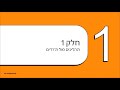 חוטים (Threads): הסוד מאחורי מהירות התגובה של אפליקציות | מערכות הפעלה – שיעור 3.4