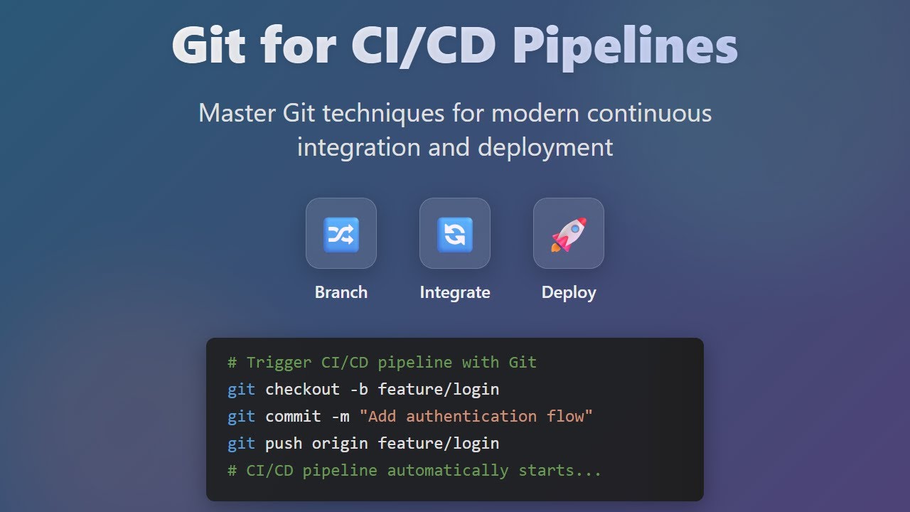 Git for CI/CD: A Beginner's Guide to DevOps Automation