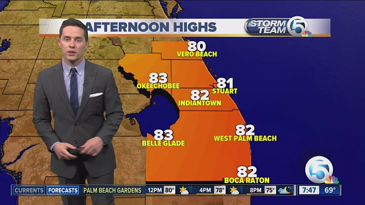 Meteorologist Tyler Mauldin - 02/22