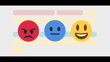 Sentiment Analysis using NLP