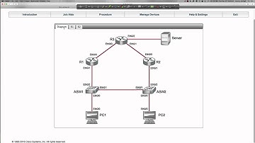 SPRING 2016 - CTS266-840 (Week #8 - 03.21.2016) - Discovery #15 - VRRP (Lrn Labs)
