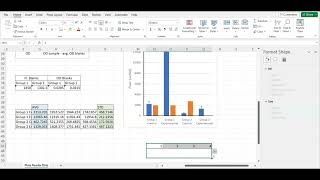 Making an Excel Graph for Plate Reader Data Tutorial