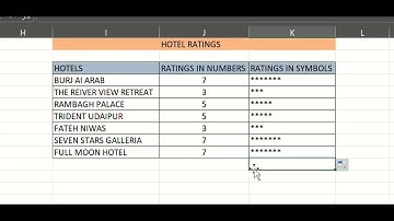 How to Display Hotel Star Ratings in Excel Using REPT Formula (2025 Tutorial)