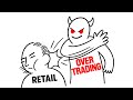 Two Stoploss Hits Back-to-Back | Live Nifty Options Scalping Breakdown